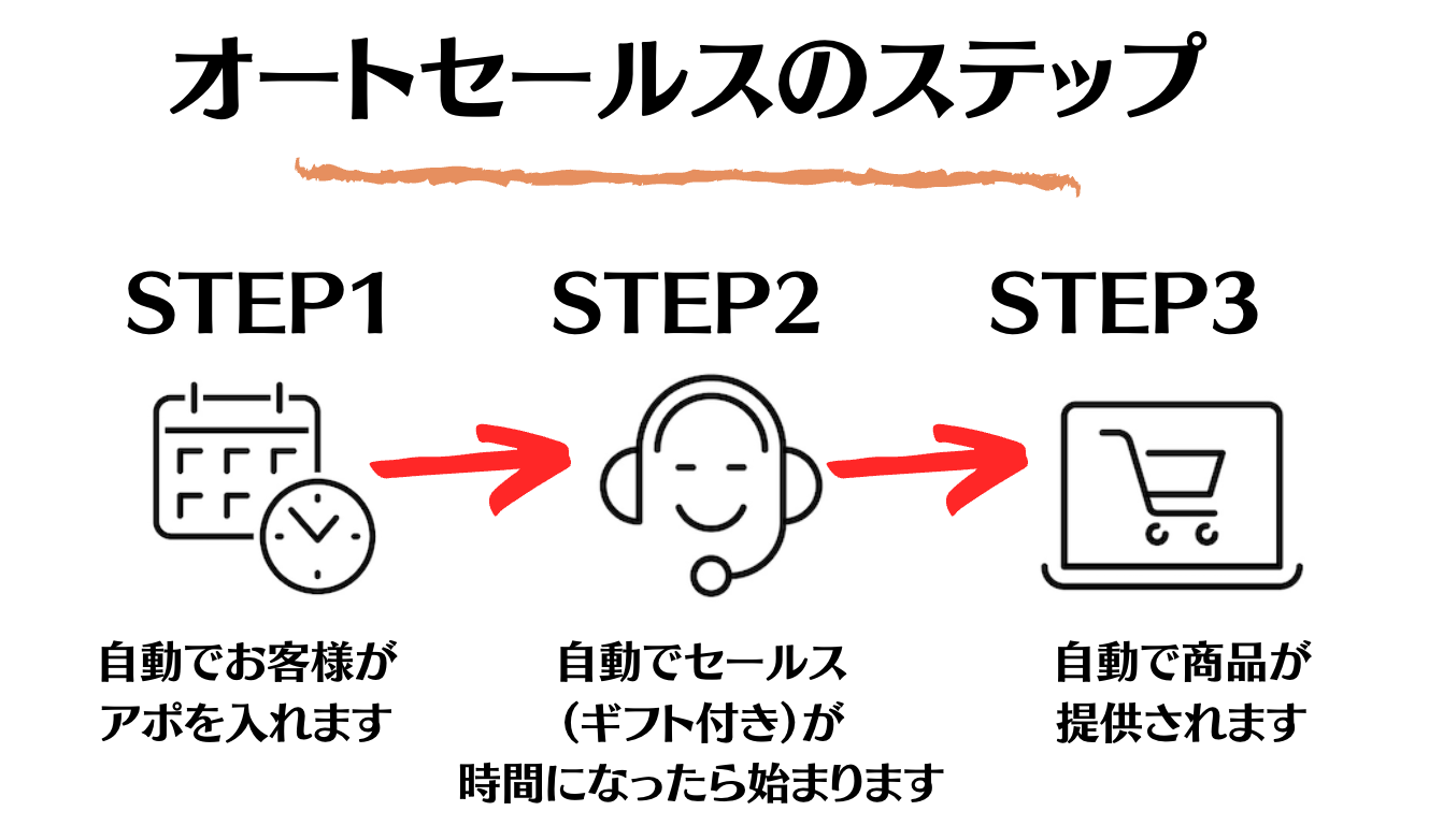 スクリーンショット 2023-05-16 12.03.15