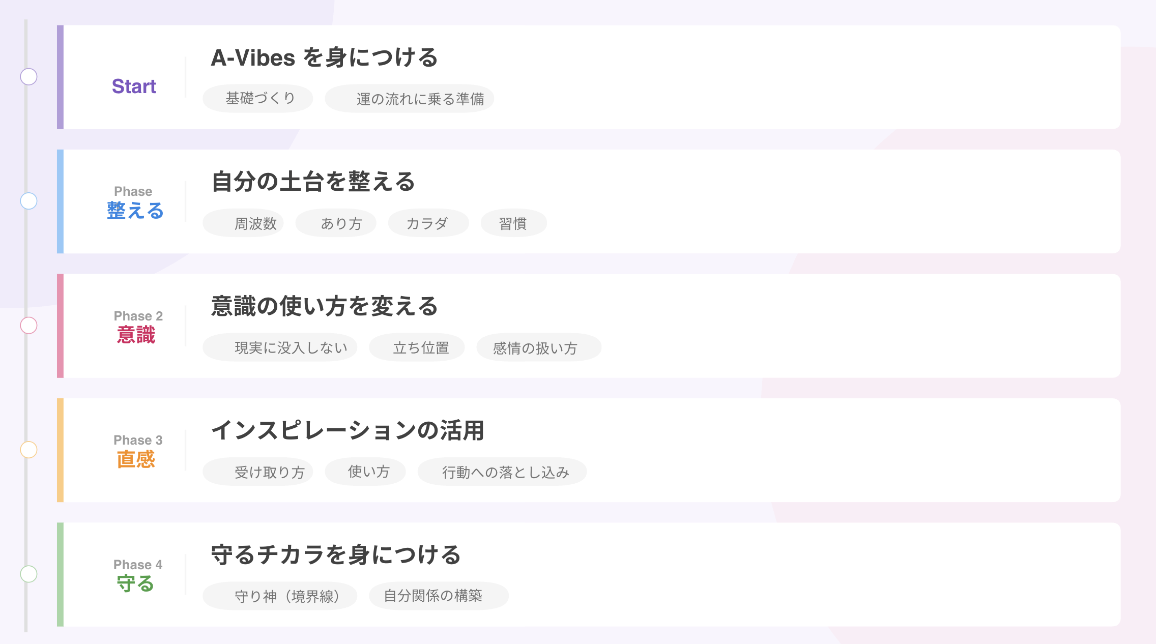 スクリーンショット 2026-01-20 19.04.26